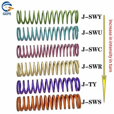 درجة حرارة عالية ربيع قوي 55CrSi أزرق فاتح JSWU ضغط فائق ربيع مسطح